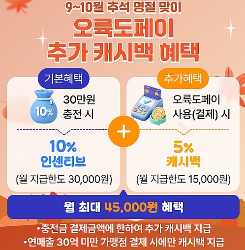 남구 추석 명절맞이 오륙도페이 캐시백...