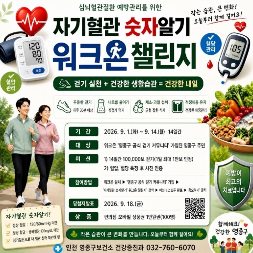 영종구, 9월 한 달간 ‘자기혈관 숫...