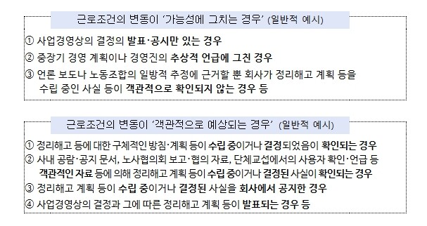 고용노동부