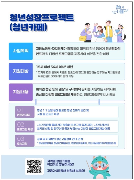 고용노동부, 청년의 도전·성장을 고용...