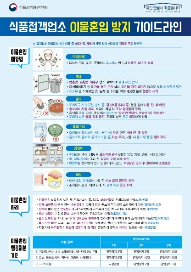 성남 분당구, 음식점 이물 혼입 관리...