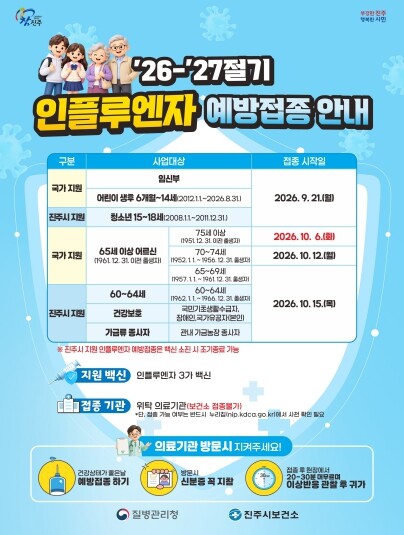 진주시, 인플루엔자 무료 예방접종 지...