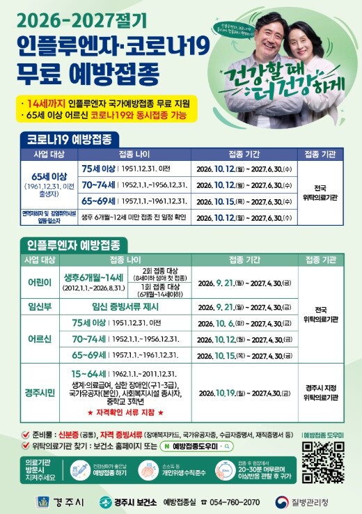 경주시, 21일부터 인플루엔자 무료 ...