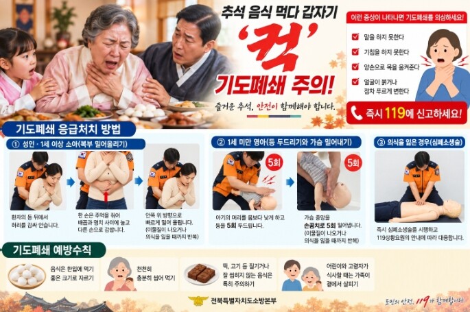 전북특별자치도소방본부, 떡 먹다 갑자...